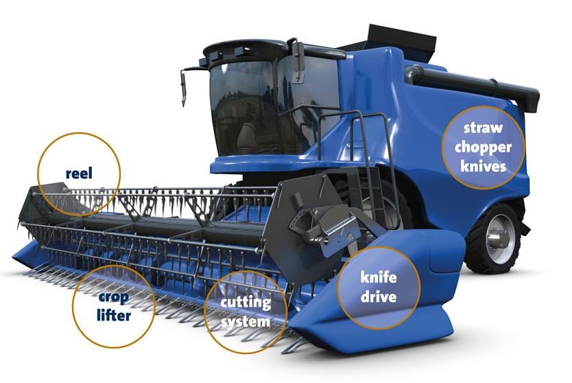 動態扭矩傳感器與收割機