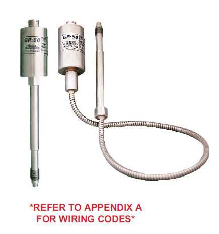 對(duì)于力傳感器具體的了解與認(rèn)知