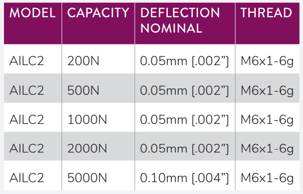 1667957597634 1667957597634