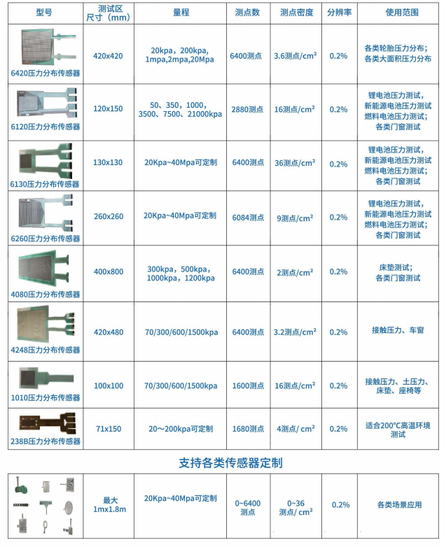 1688004527839 1688004527839